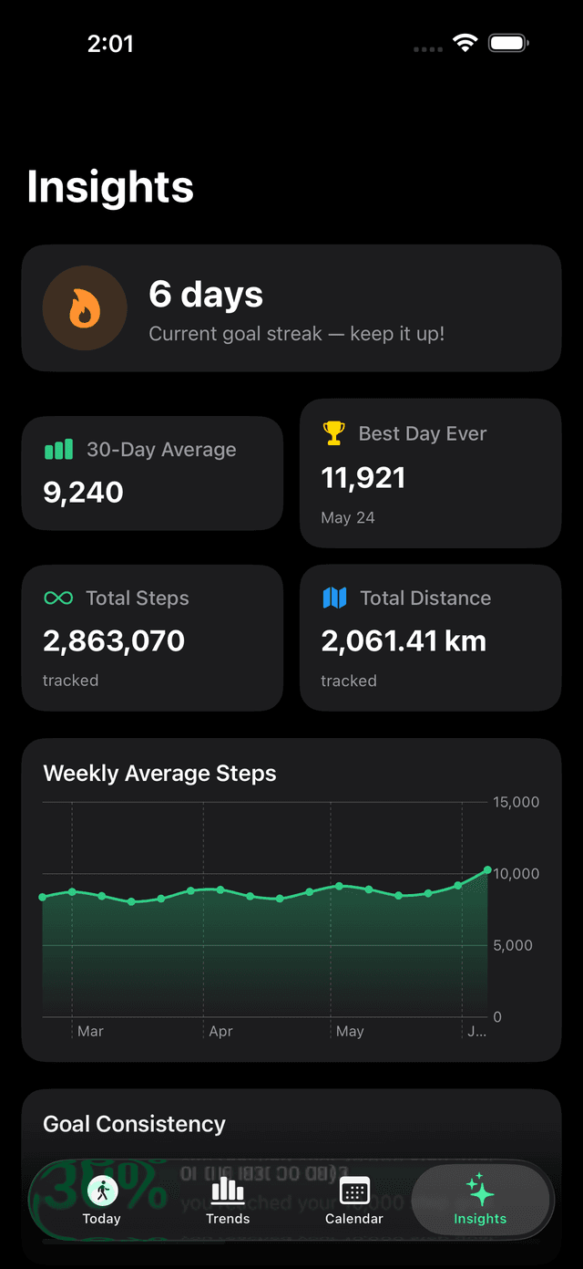 StepTracker Insights screen